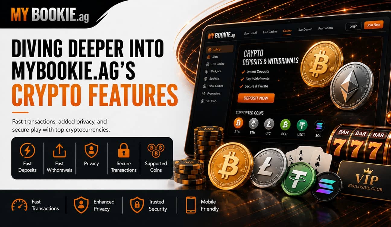 Mybookie.ag crypto features overview