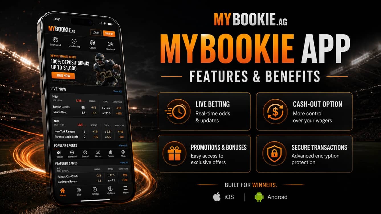 Features of Mybookie App